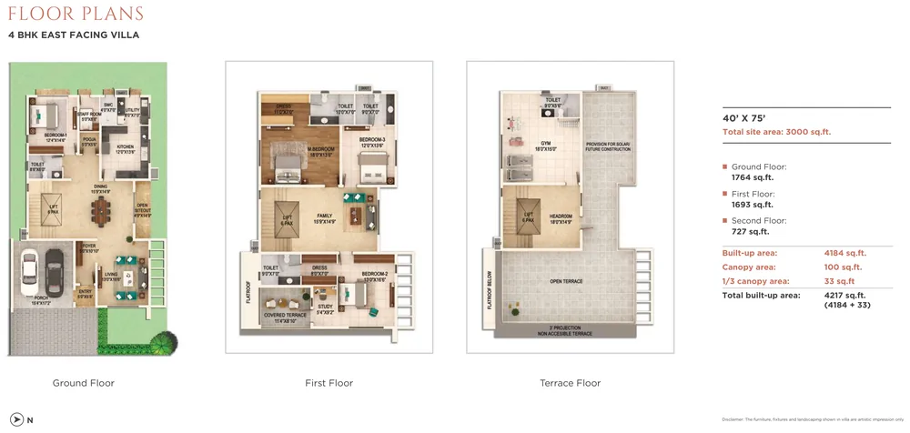 Adarsh Welkin Park 4 BHK East-facing villa plan on a 40' × 75' plot, 4,217 sq ft